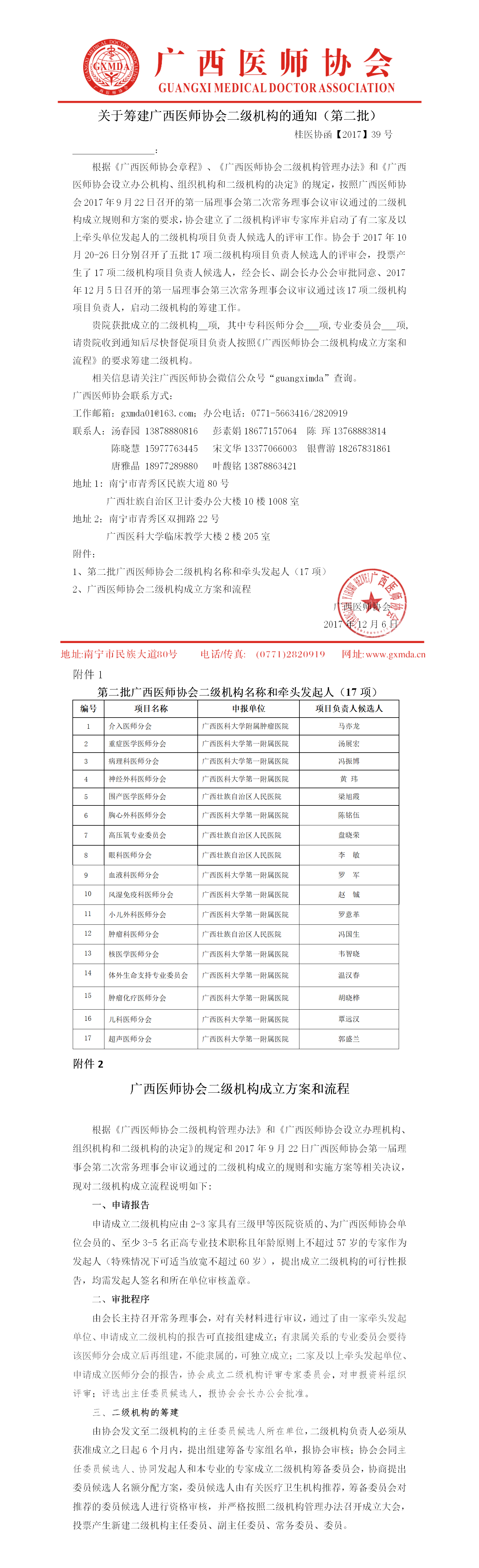 【2017】39号关于筹建广西医师协会二级机构的通知（第二批17项）.png