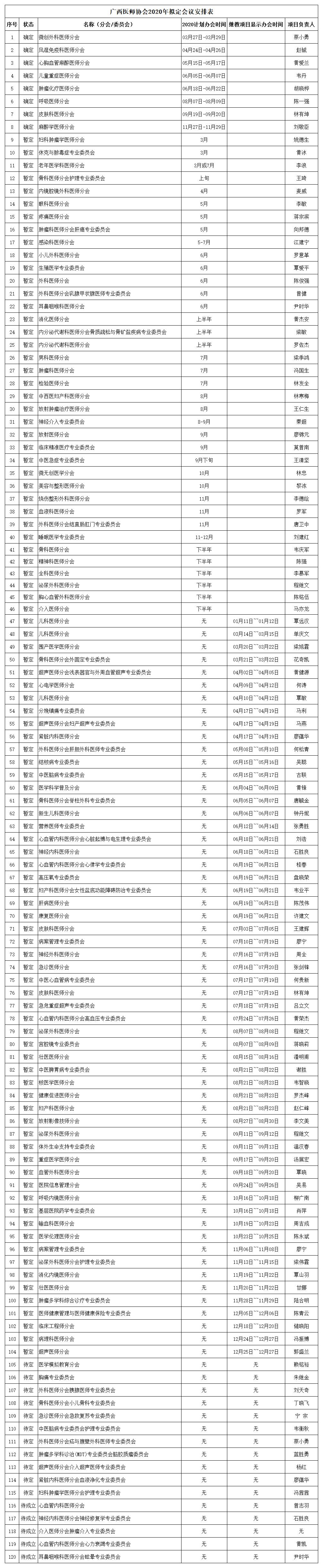 广西医师协会2020年会议计划安排表.jpg