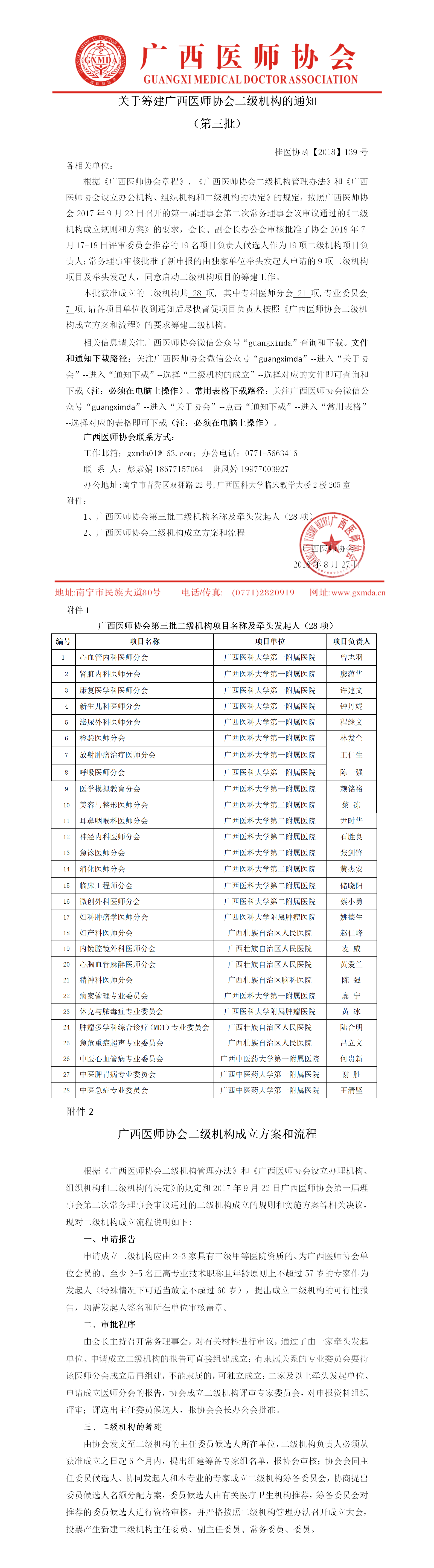 【2018】139号 关于筹建广西医师协会二级机构的通知（28项第三批微信版）.png