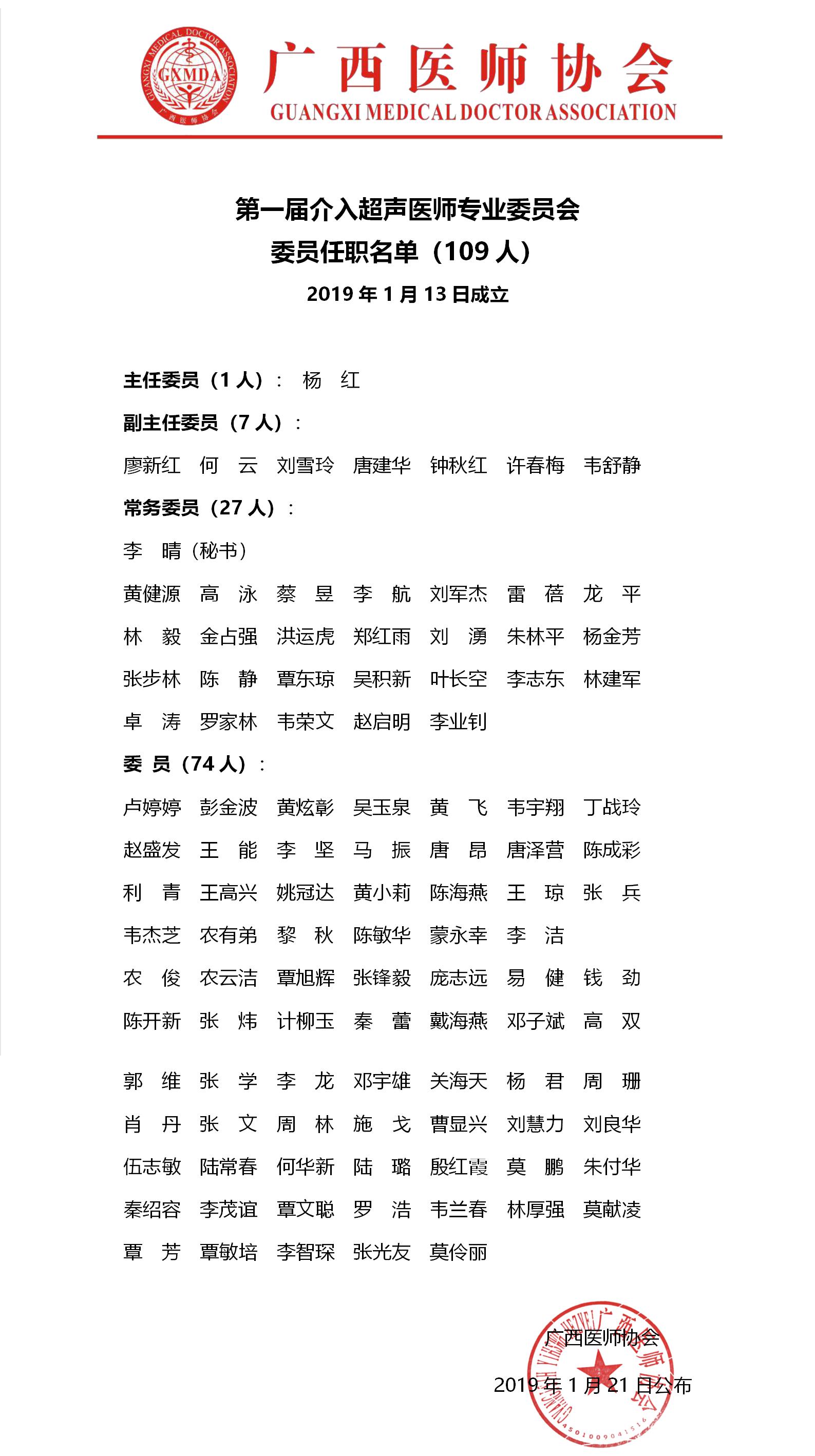 11-1第一届超声医师分会介入超声医师专业委员会任职名单ok.jpg