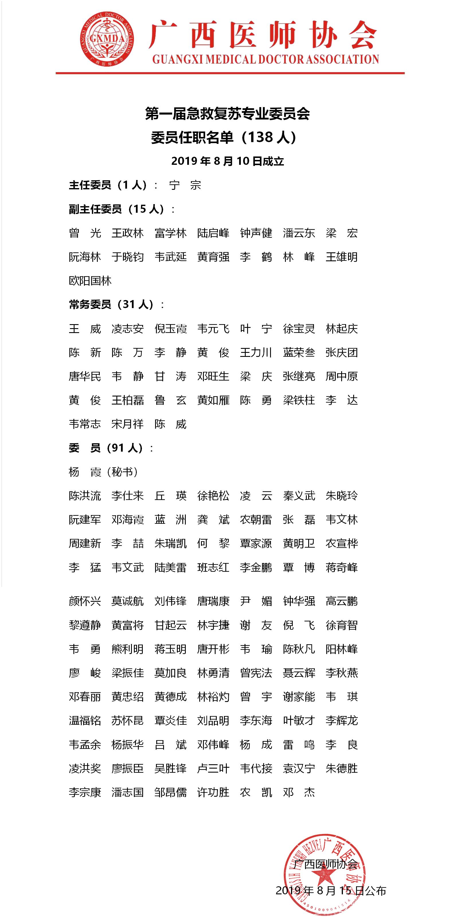 45-1第一届急诊医师分会急救复苏专业委员会任职名单ok.jpg