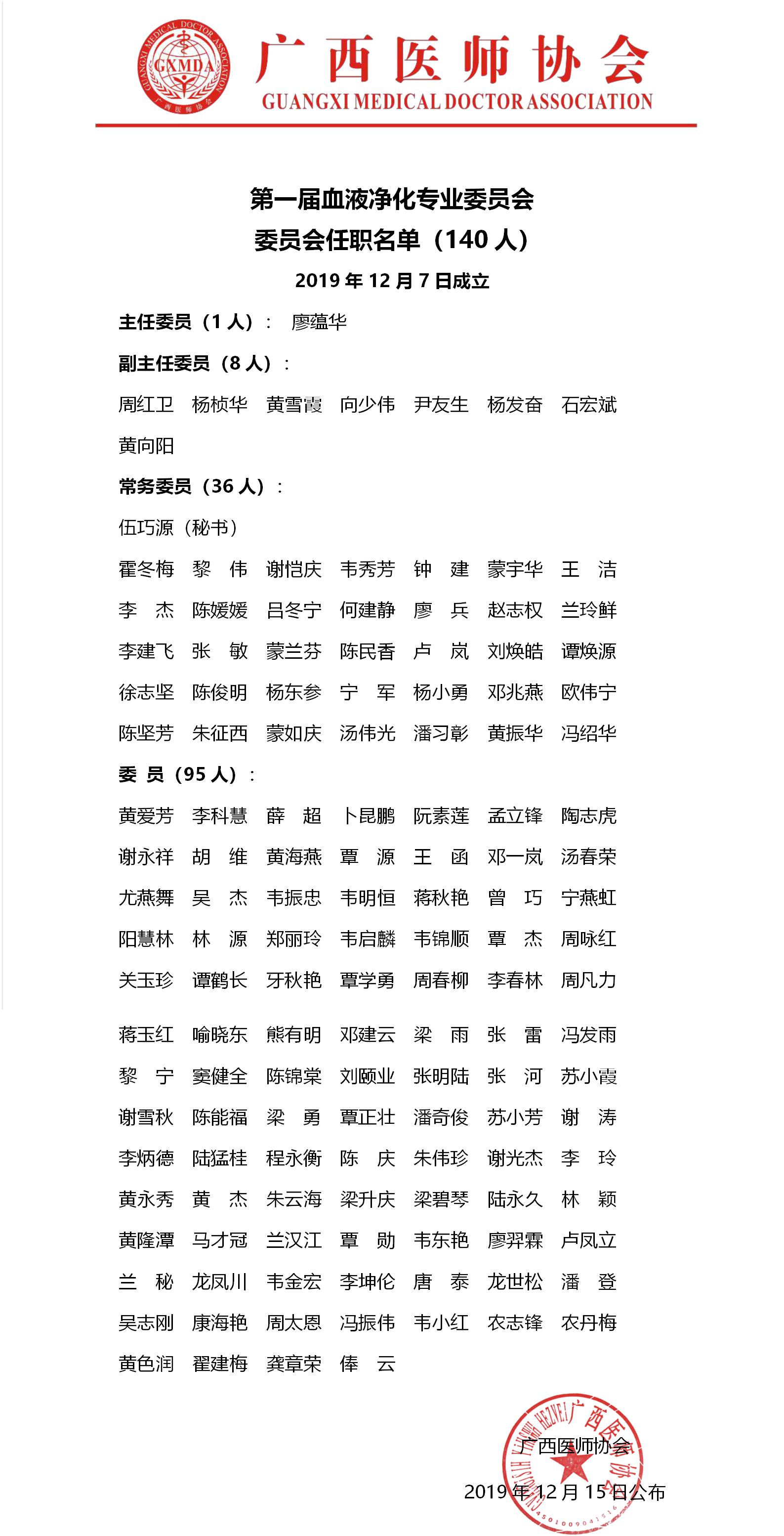 60-1第一届肾脏内科医师分会血液净化专业委员会任职名单ok.jpg