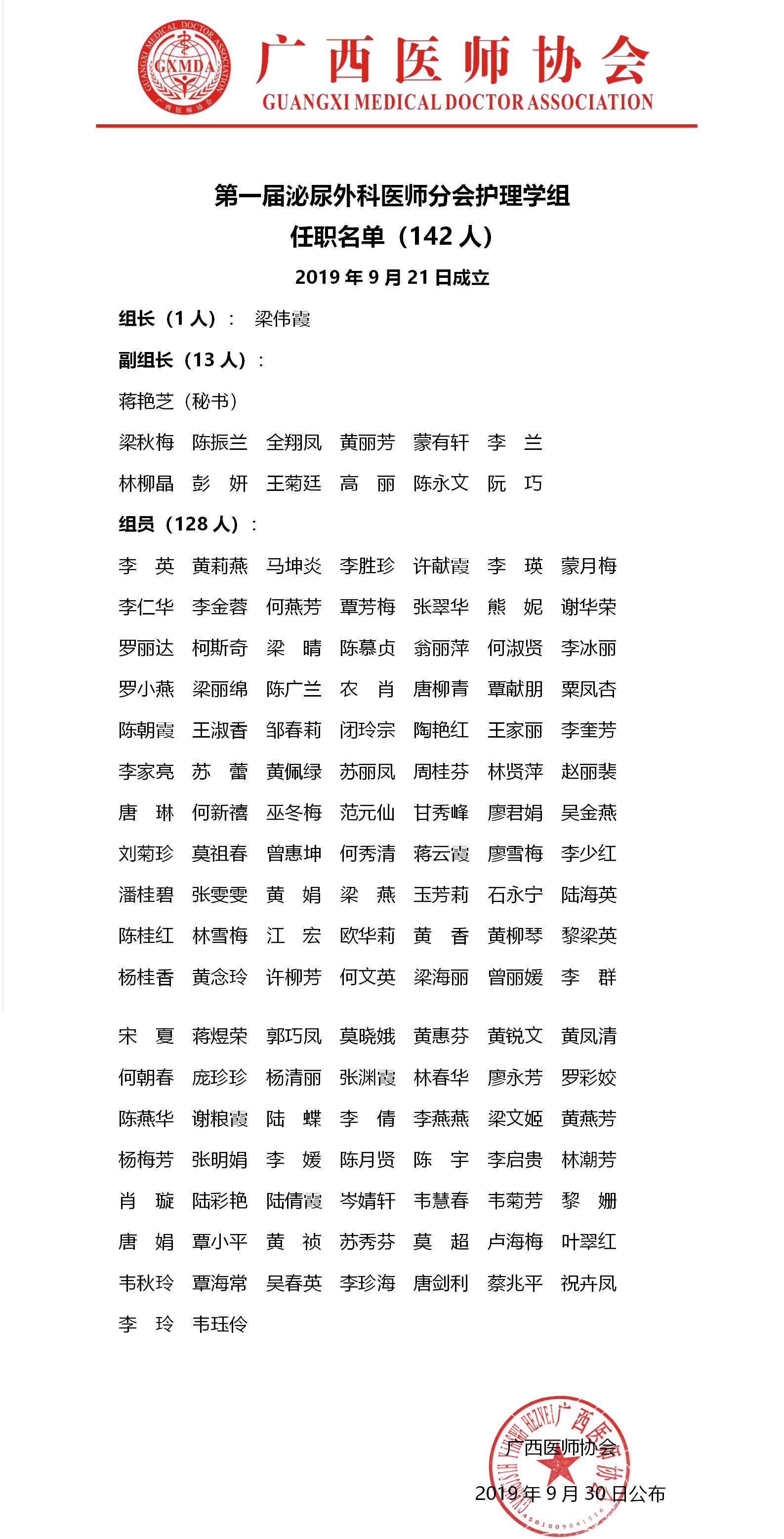 61-1第一届泌尿外科医师分会护理专业委员会任职名单ok.jpg