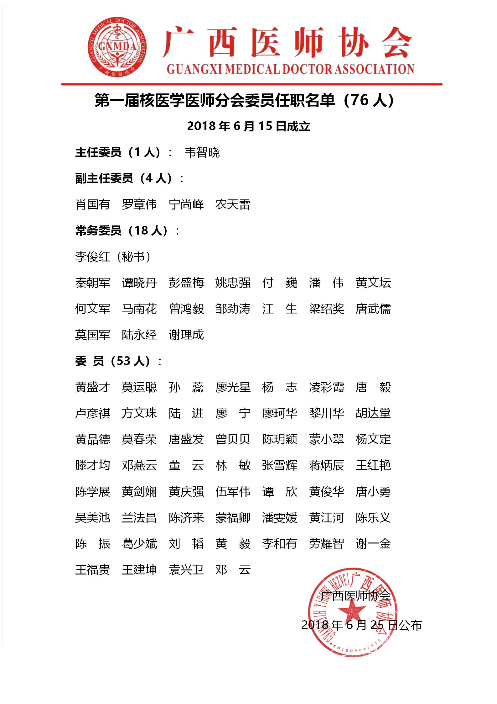 35第一届核医学医师分会任职名单ok_01.jpg