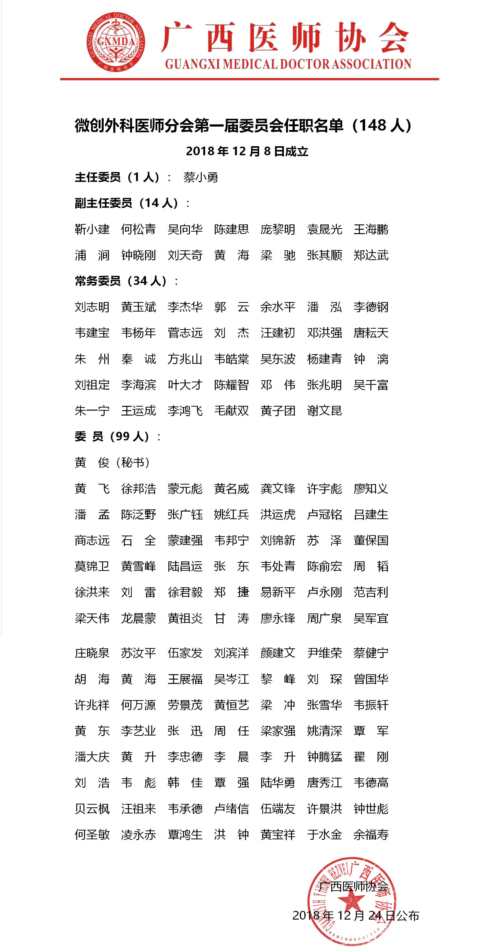 56第一届微创外科医师分会任职名单ok.jpg