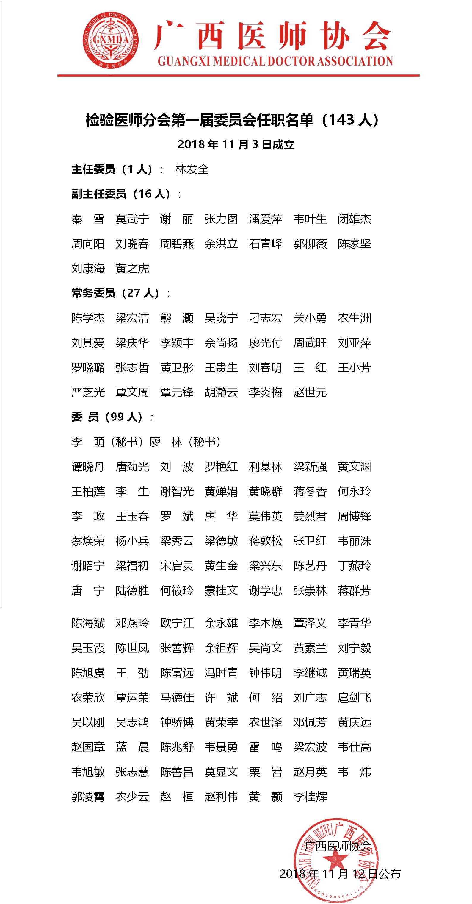 47第一届检验医师分会任职名单ok.jpg