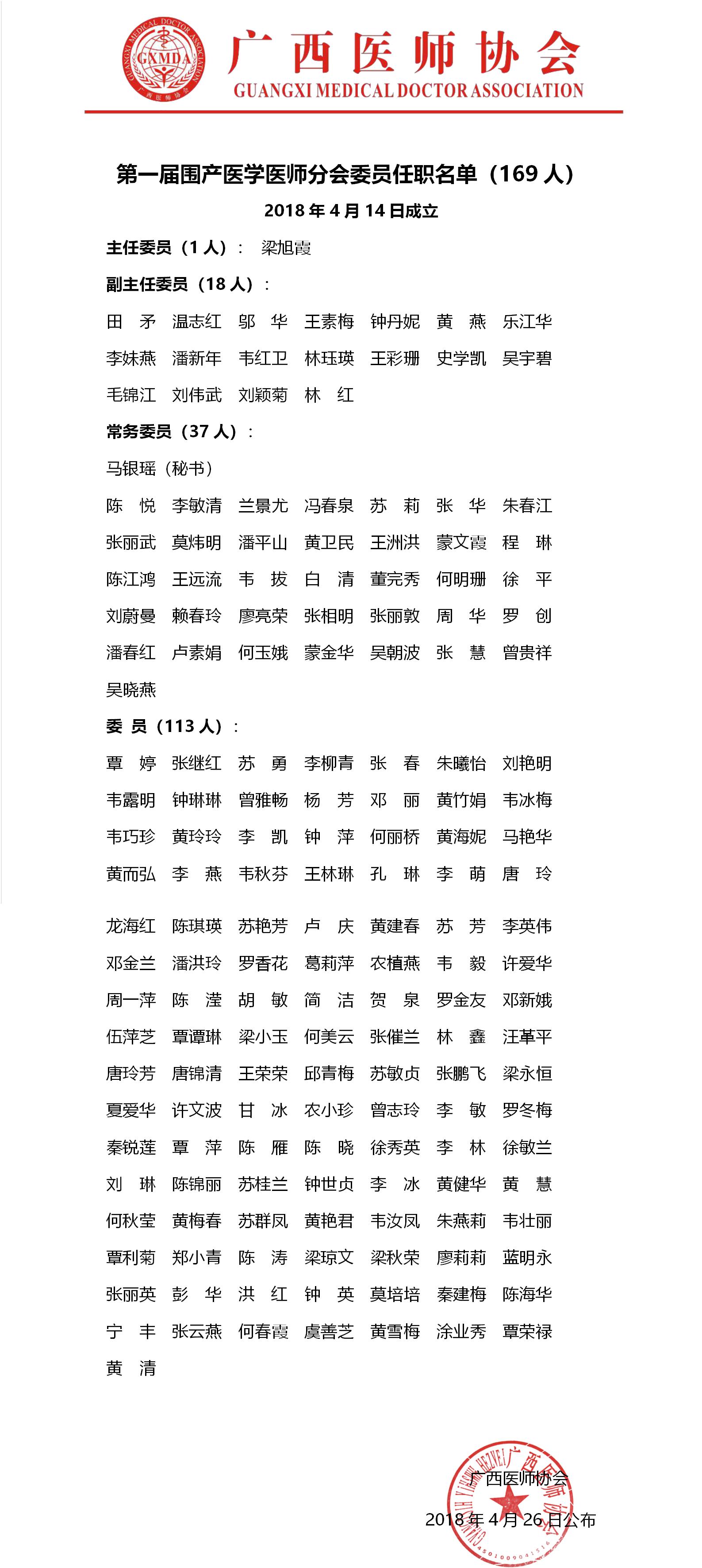 25第一届围产医学医师分会任职名单ok.jpg