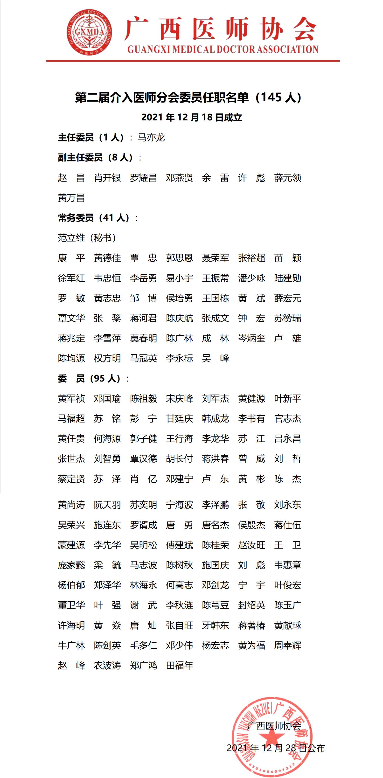 11第二届介入医师分会任职名单_01.jpg