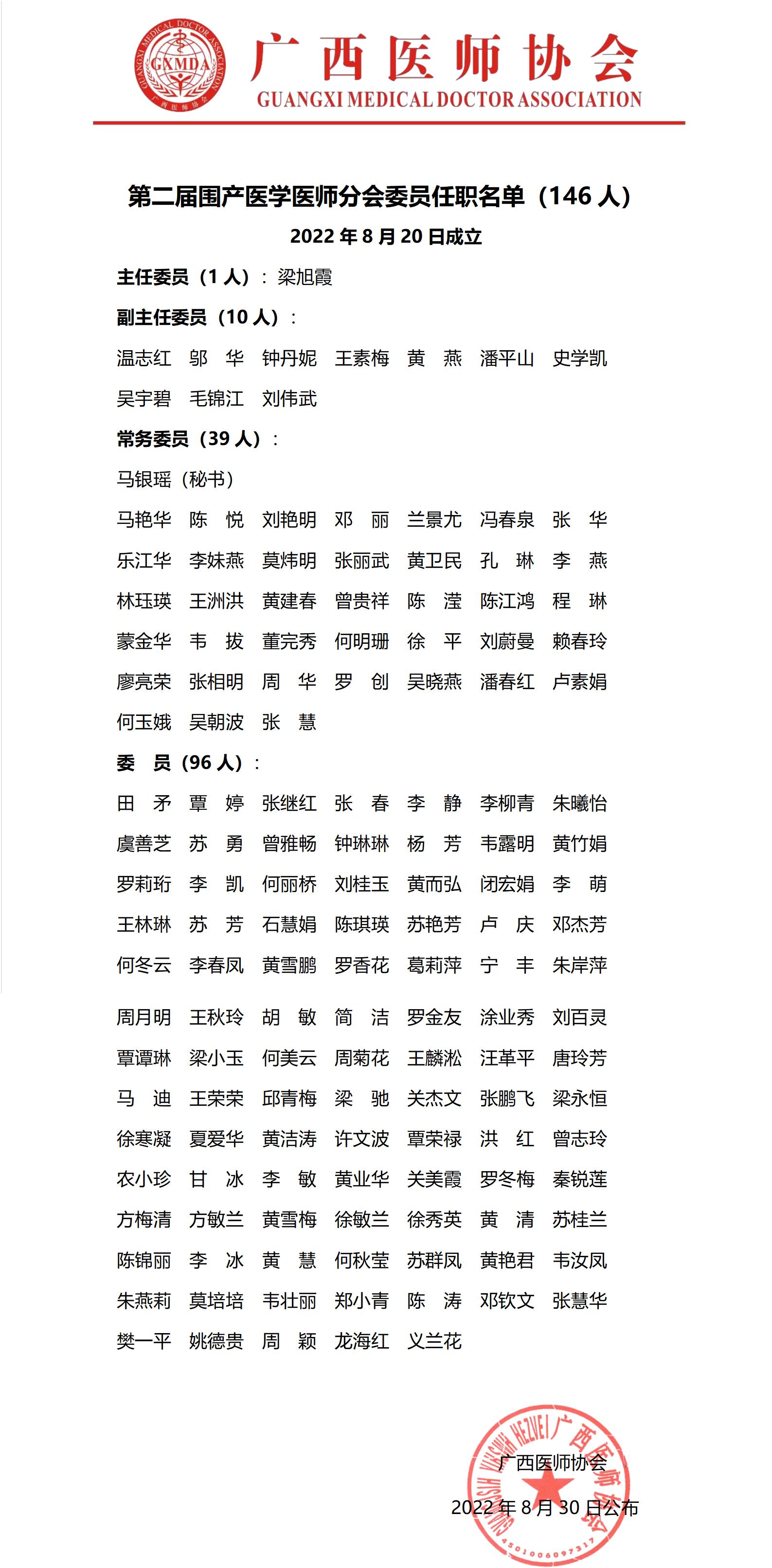 25第二届围产医学医师分会任职名单_01.jpg