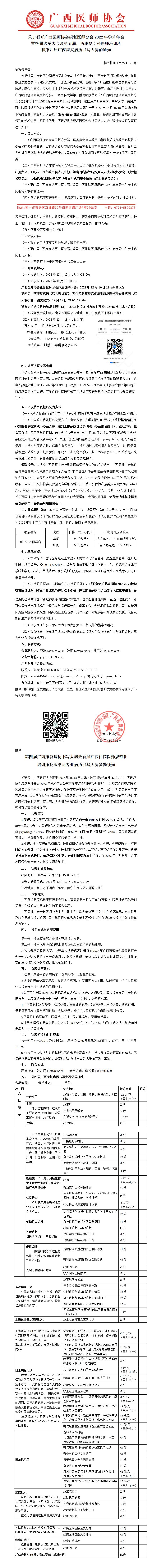 【2022】173号 关于召开广西医师协会康复医师分会2022年学术年会暨换届选举大会及第五届广西康复专科医师培训班和第四届广西康复病历书写大赛的通知_01.jpg