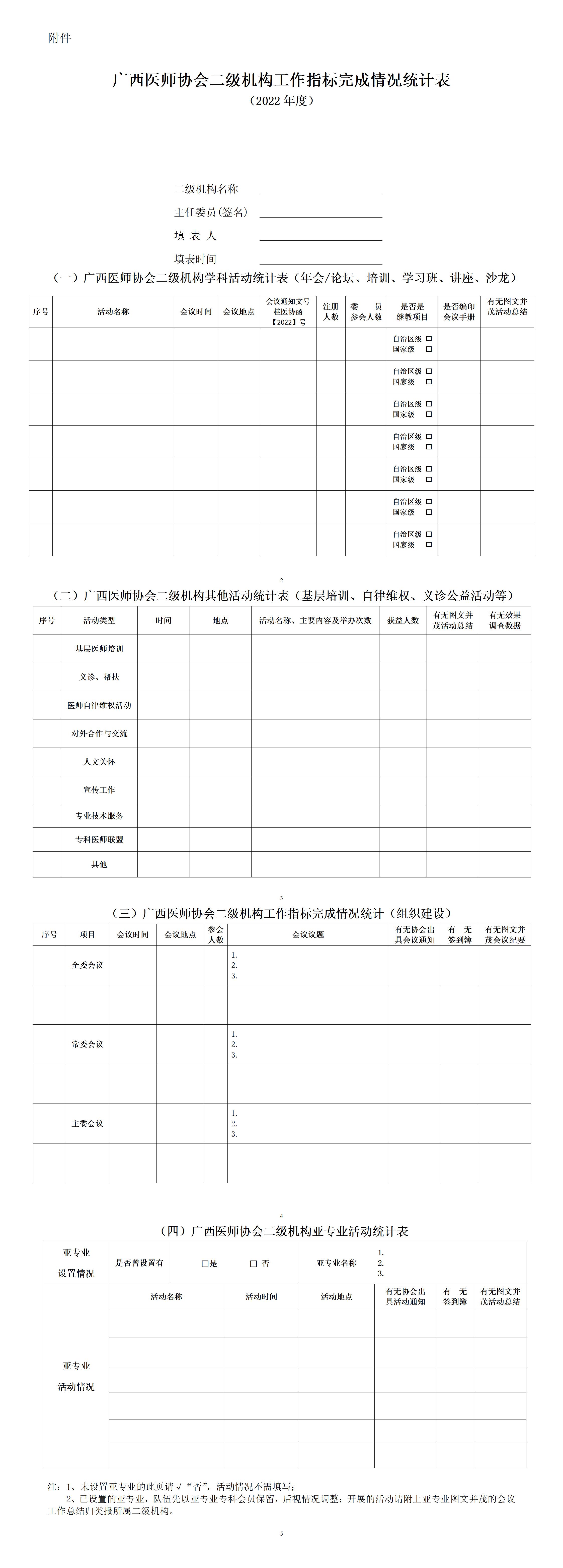 附件1 广西医师协会二级机构工作指标完成情况统计表_01.jpg