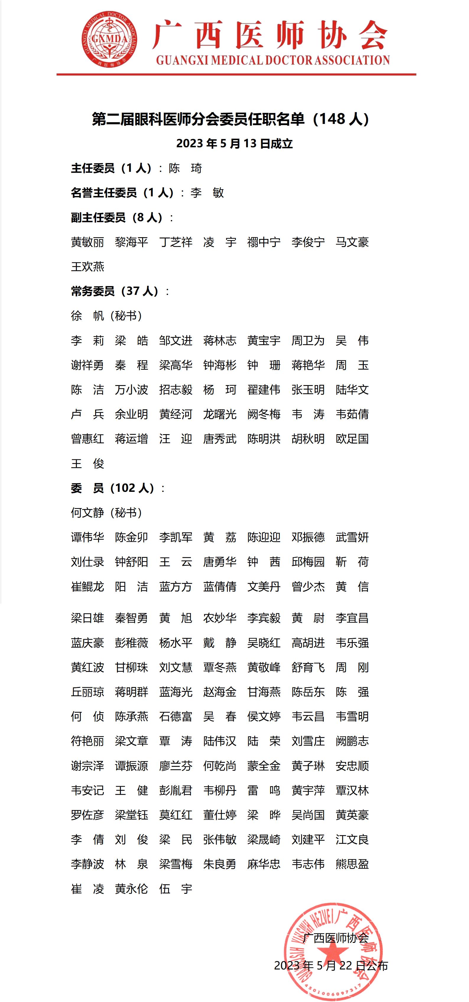 22第二届眼科医师分会任职名单_01.jpg