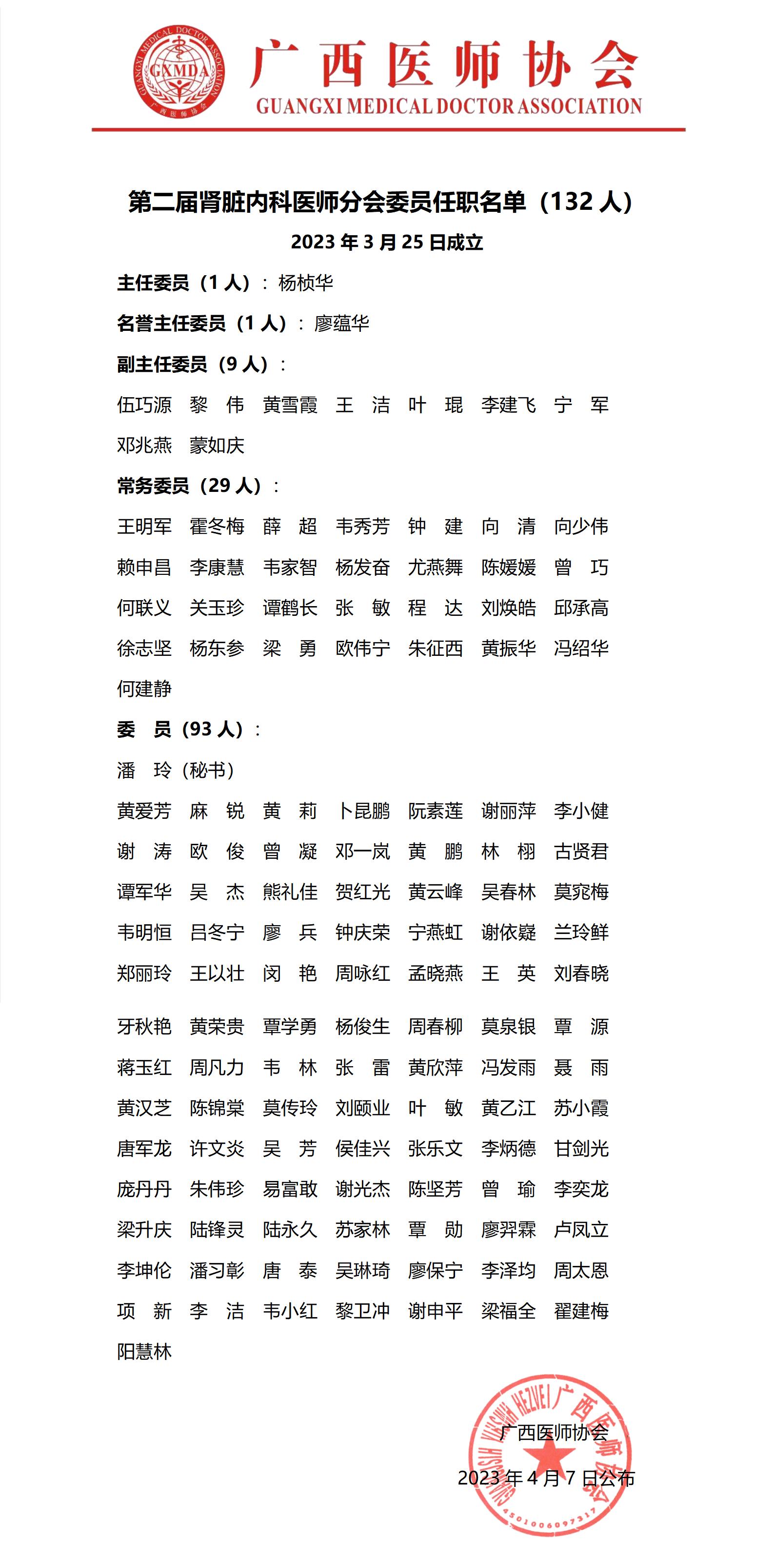 60第二届肾脏内科医师分会任职名单_01.jpg