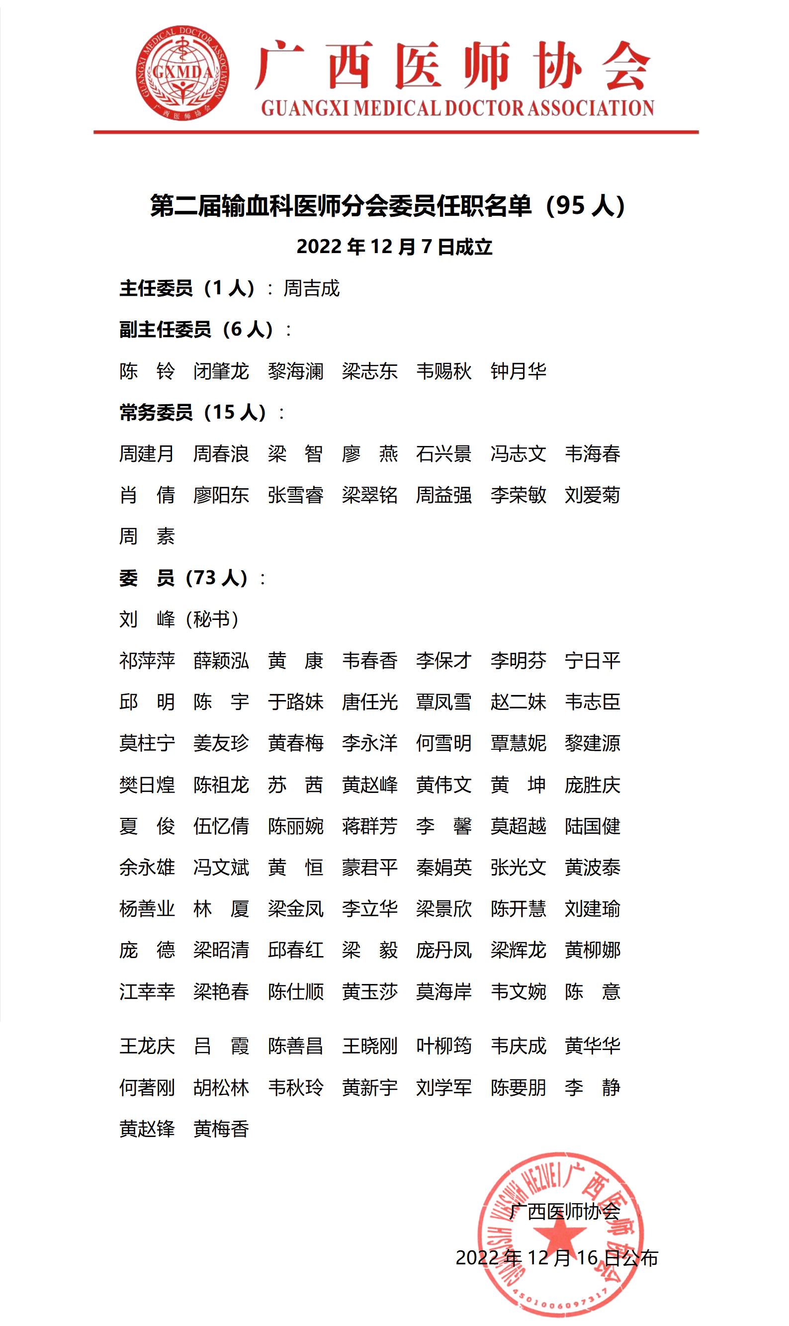 21第二届输血科医师分会任职名单_01.jpg