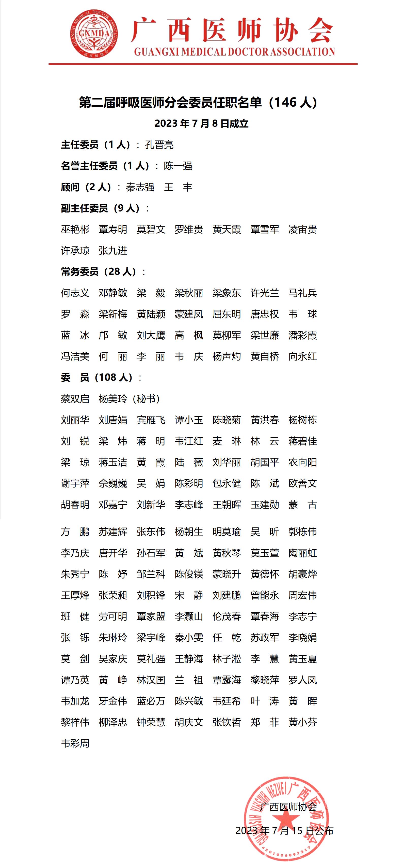 51第二届呼吸医师分会任职名单_01.jpg