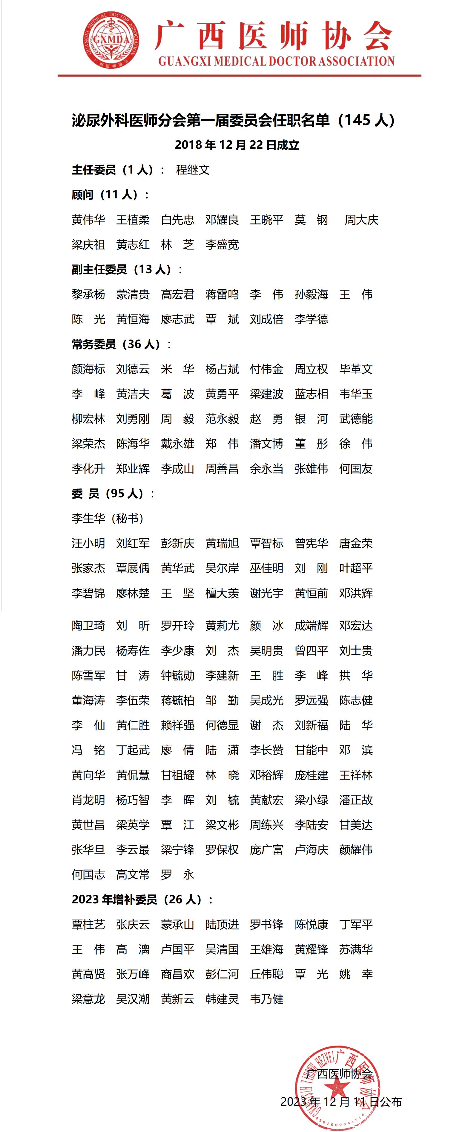 61第一届泌尿外科医师分会任职名单ok_01.jpg