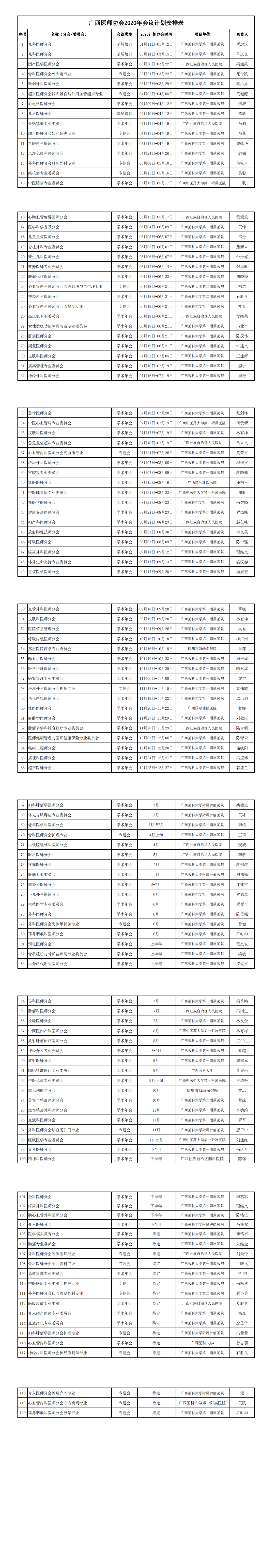 广西医师协会2020年会议计划安排表(1)_00.png