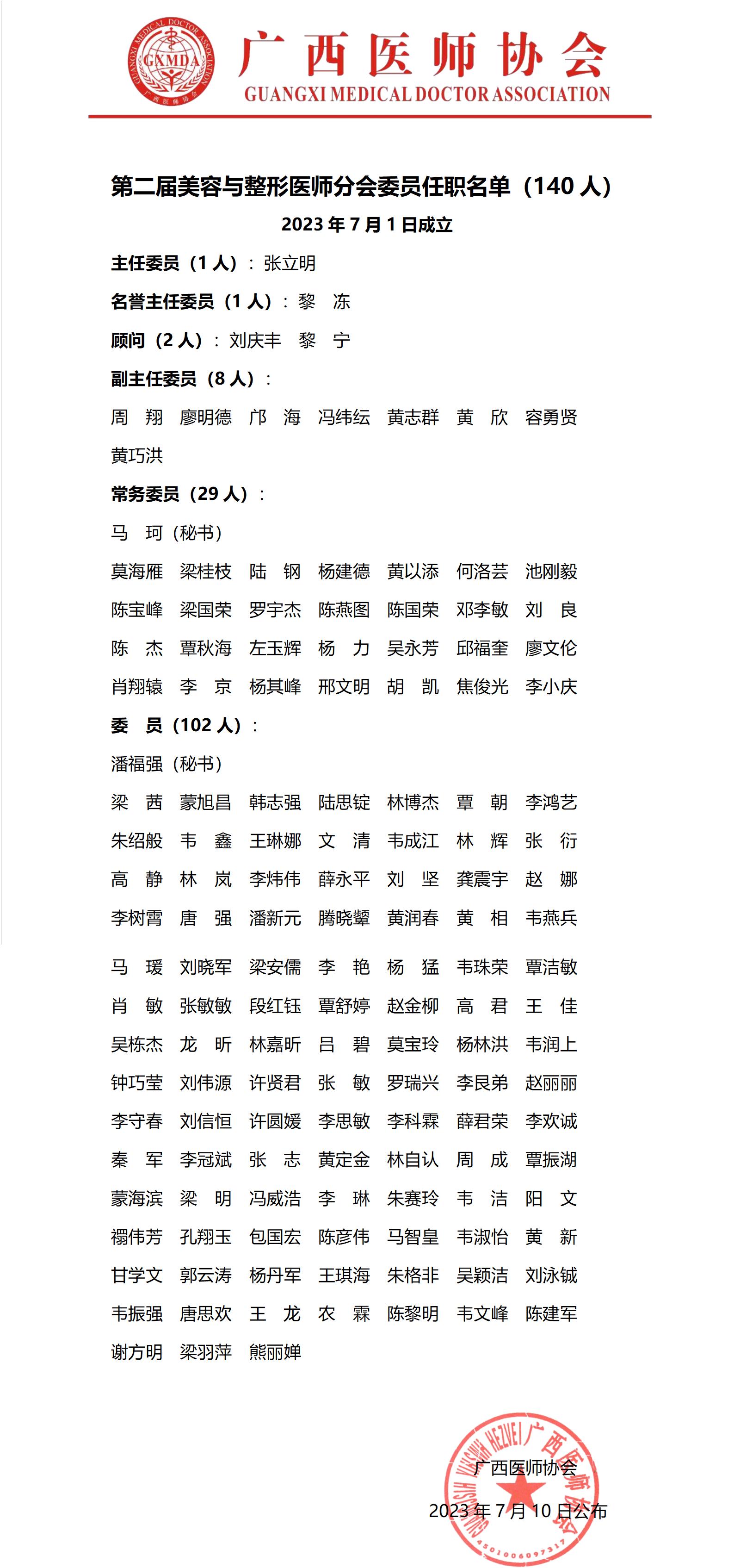 46第二届美容与整形医师分会任职名单_01.jpg