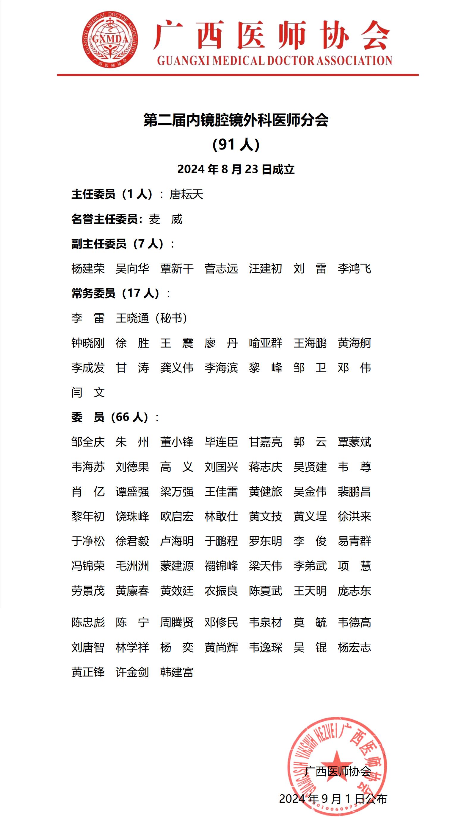 67第二届内镜腔镜外科医师分会任职名单_01.jpg