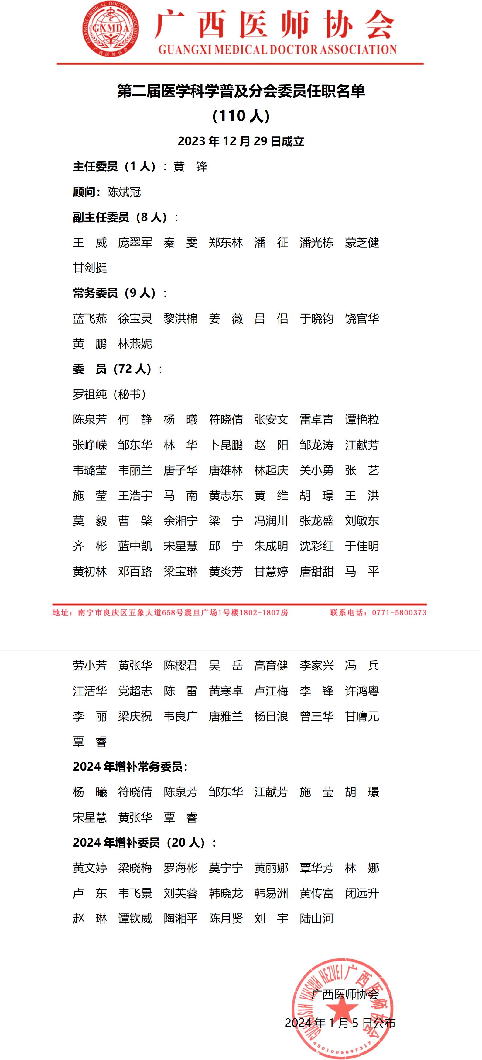 52第二届医学科学普及分会任职名单_01.jpg