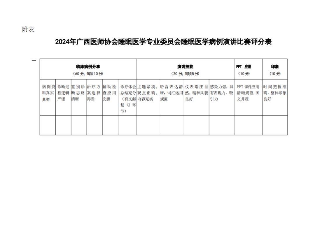 〔2024〕164号 睡眠医学专业委员会2024年学术年会通知（第二轮）_00(1).png