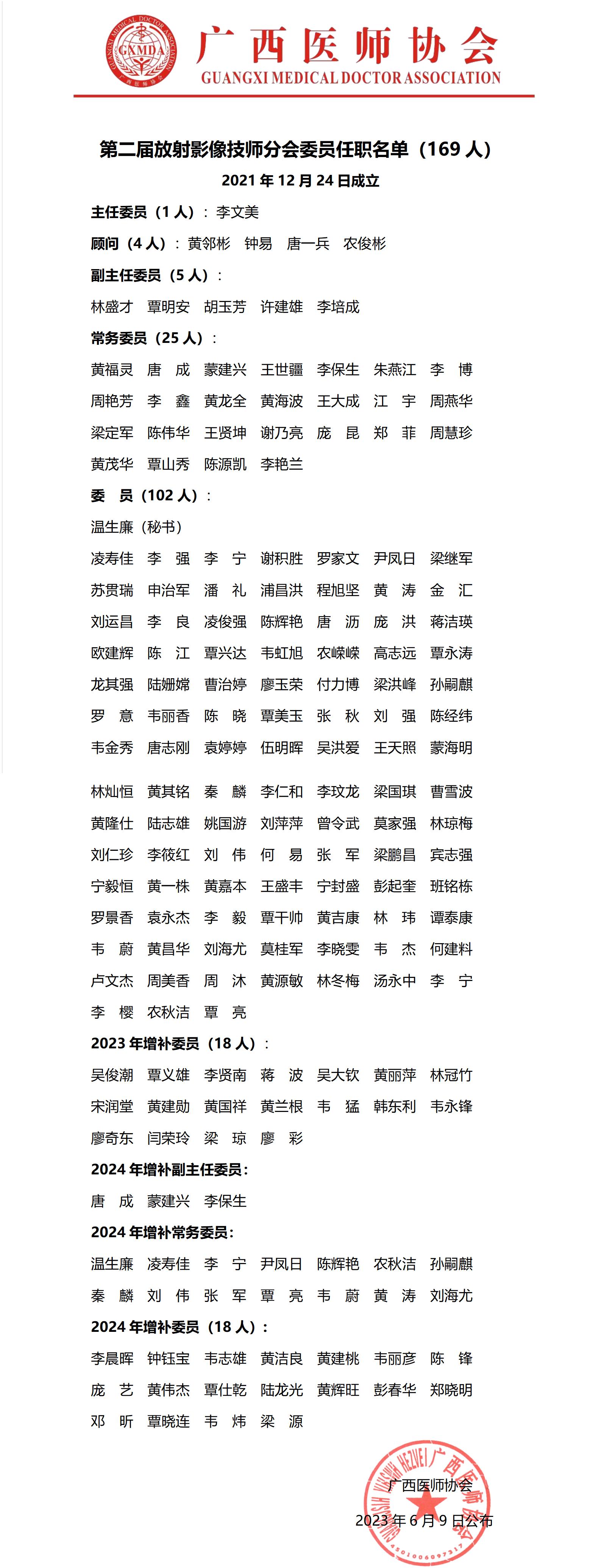 08第二届放射影像技师分会任职名单_01.jpg