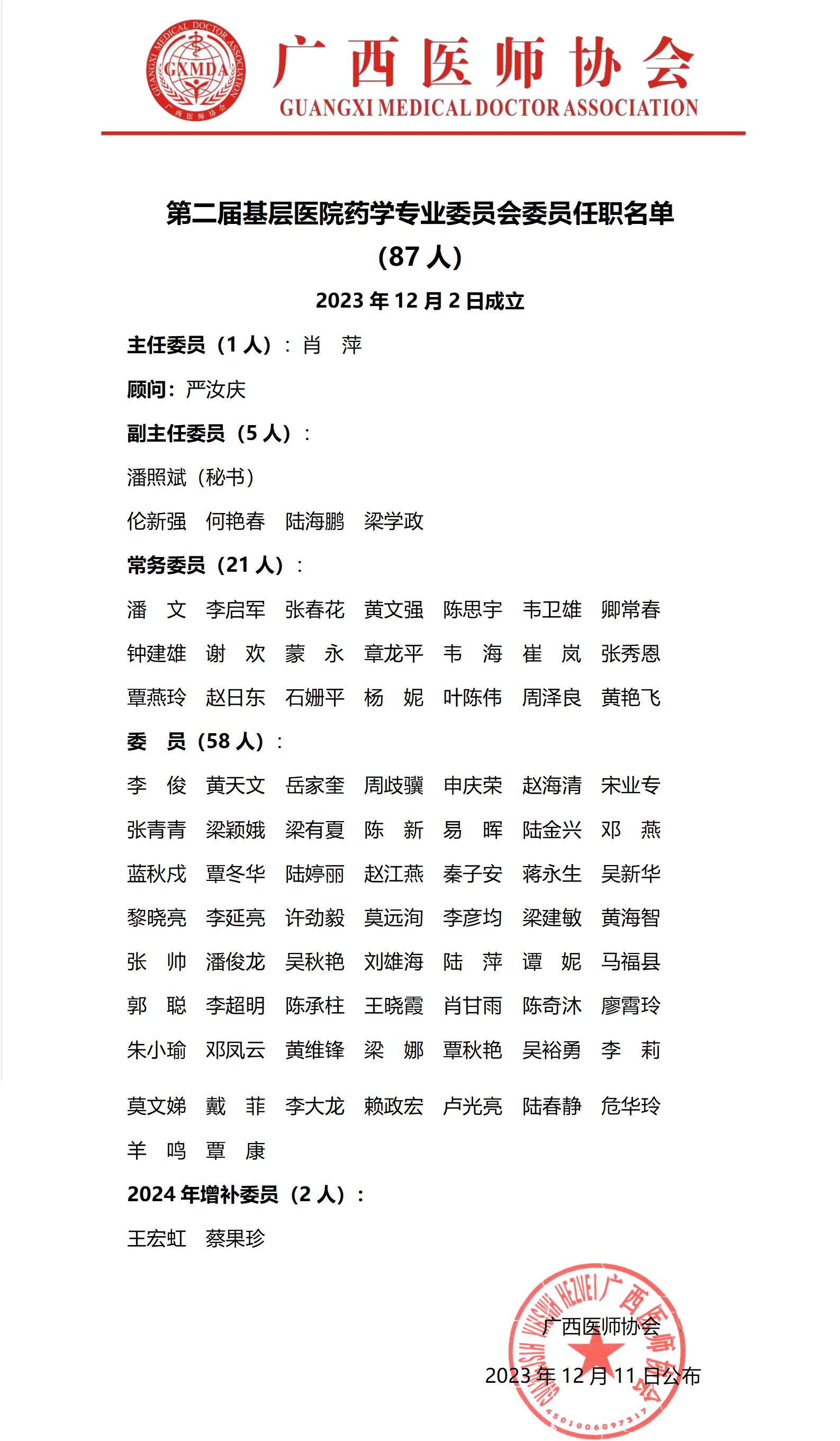 78第二届基层医院药学专业委员会任职名单_01.jpg