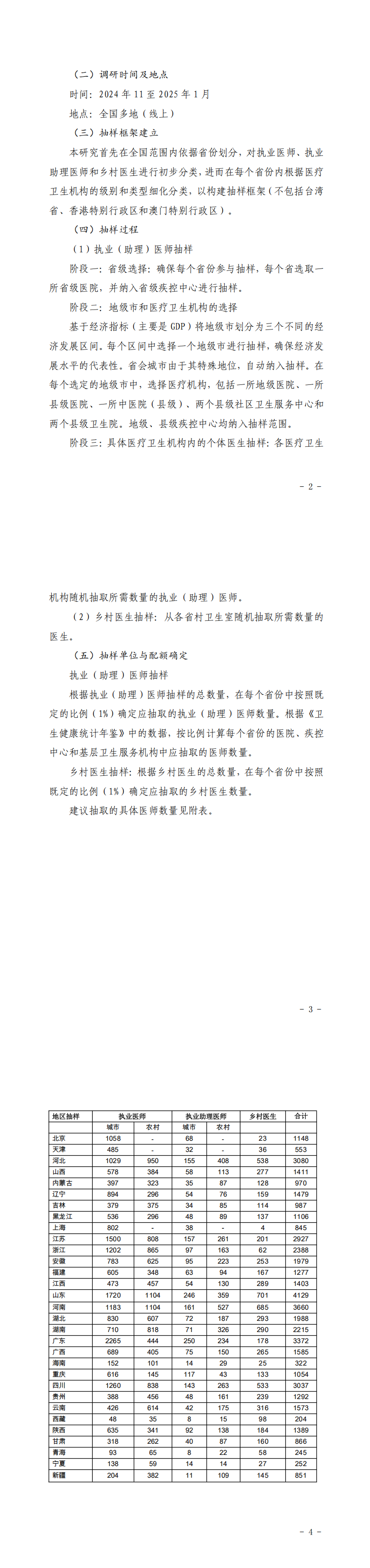 转发中国医师协会关于协助开展2024年中国医师执业状况调研线上问卷调研的函 合并PDF_00(1).png