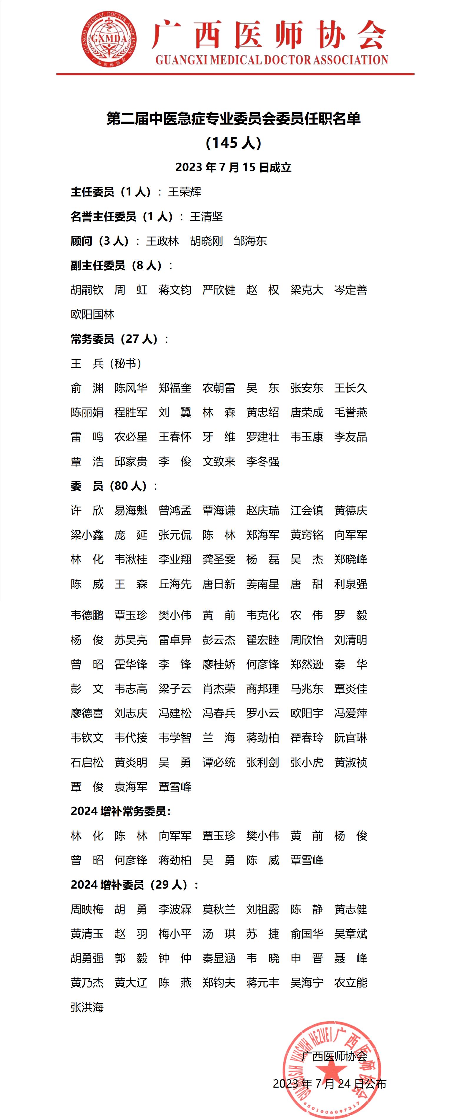 53第二届中医急症专业委员会任职名单_01.jpg
