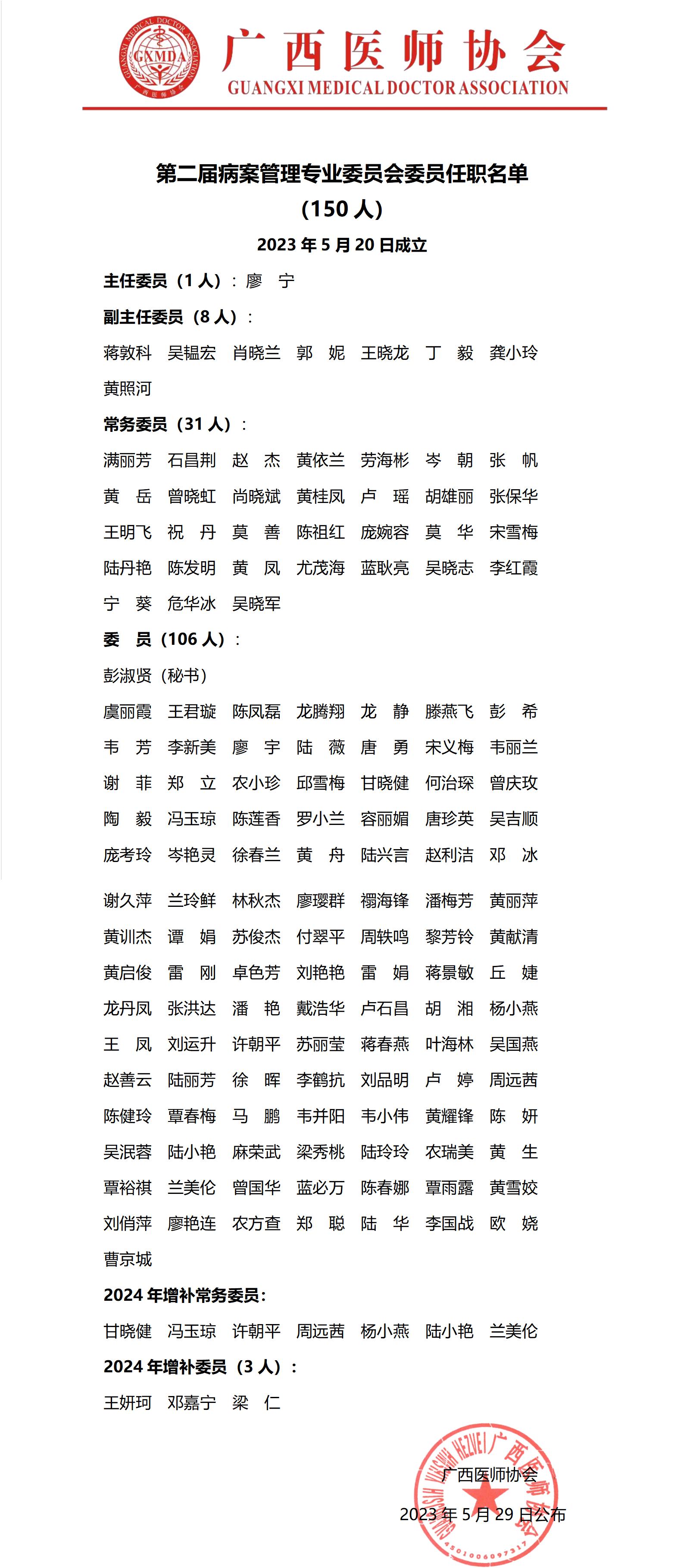 70第二届病案管理专业委员会任职名单_01.jpg