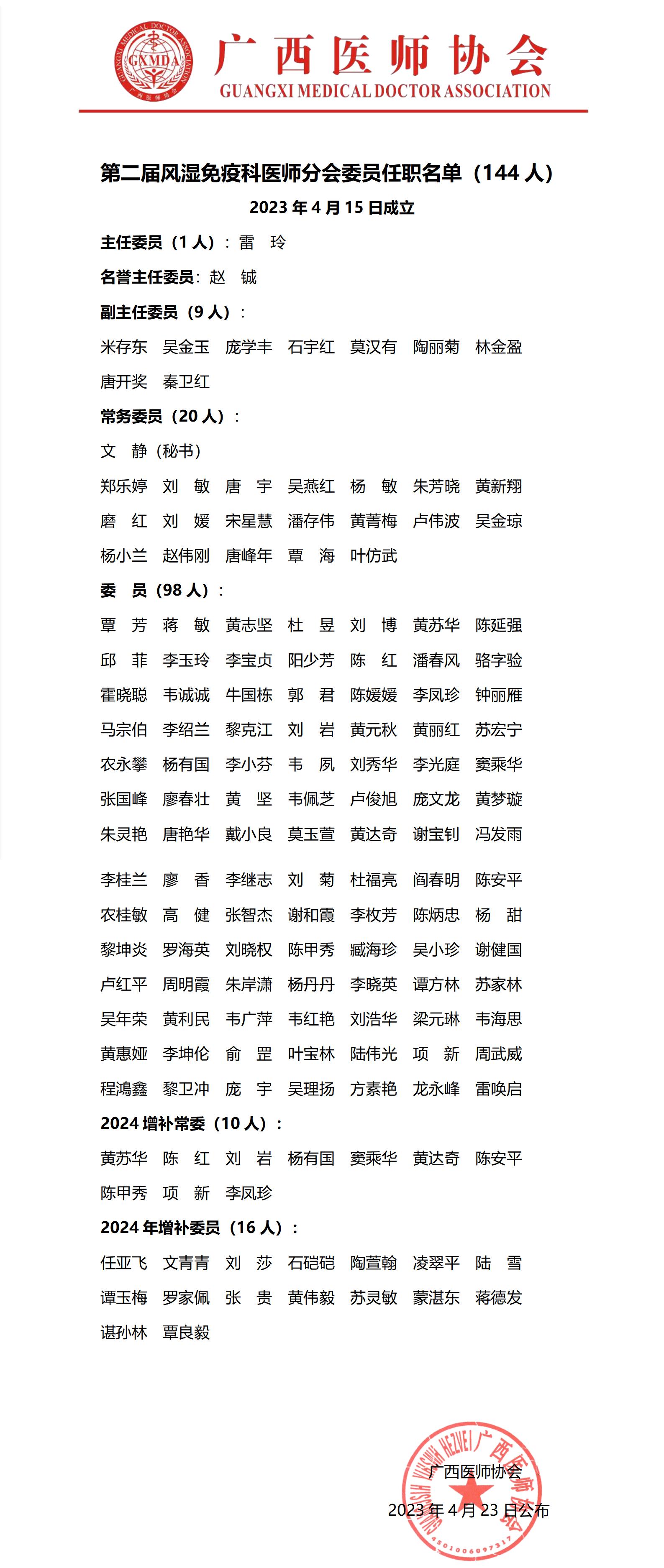 19第二届风湿免疫科医师分会任职名单_01.jpg