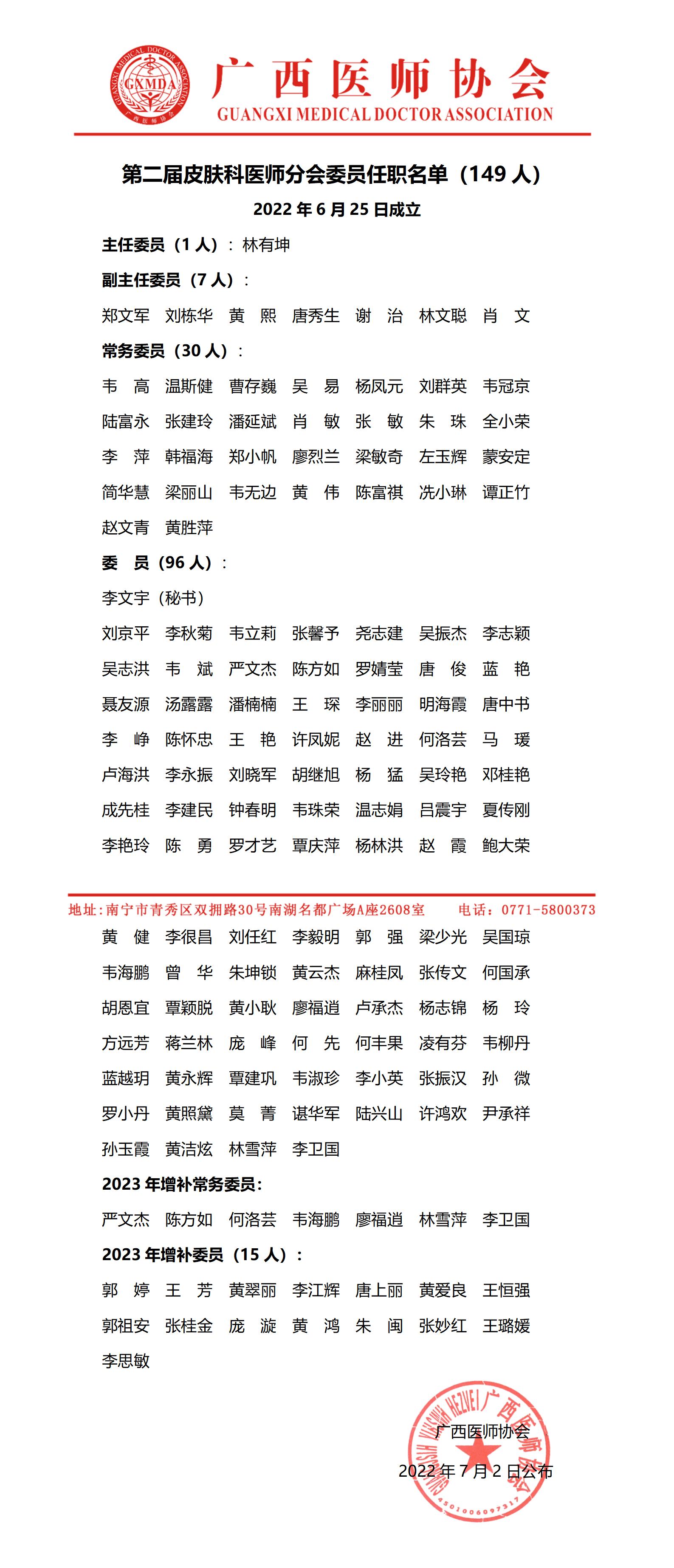 02第二届皮肤科医师分会任职名单_01.jpg