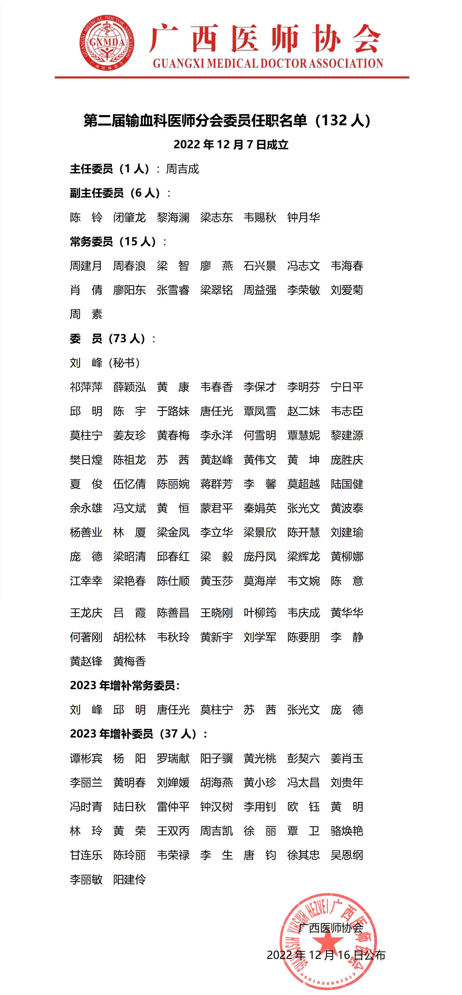 21第二届输血科医师分会任职名单_01.jpg