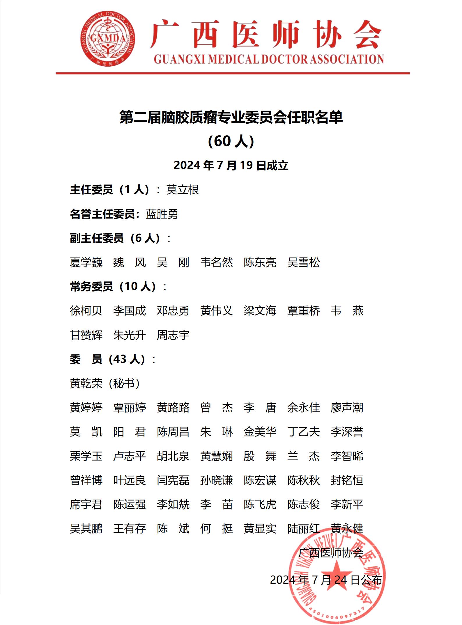88第二届脑胶质瘤专业委员会任职名单_01.jpg