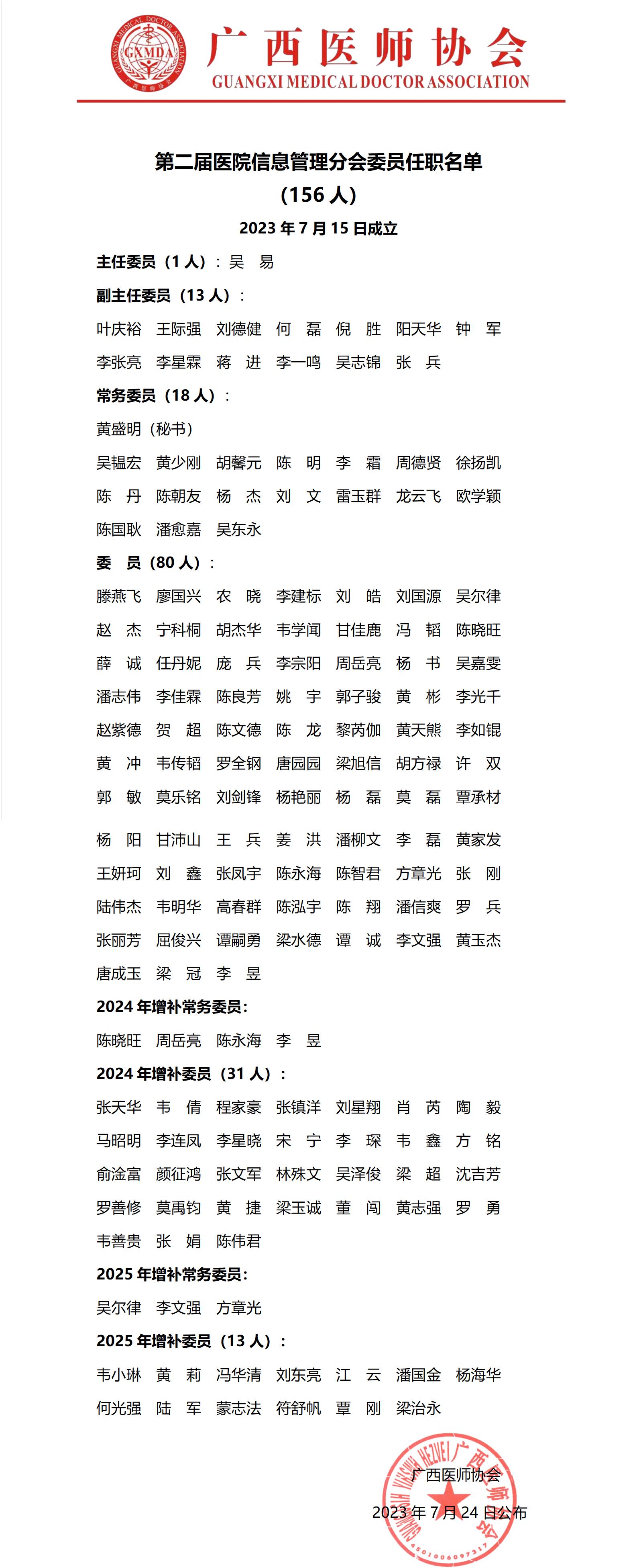 74第二届医院信息管理分会任职名单_01.jpg