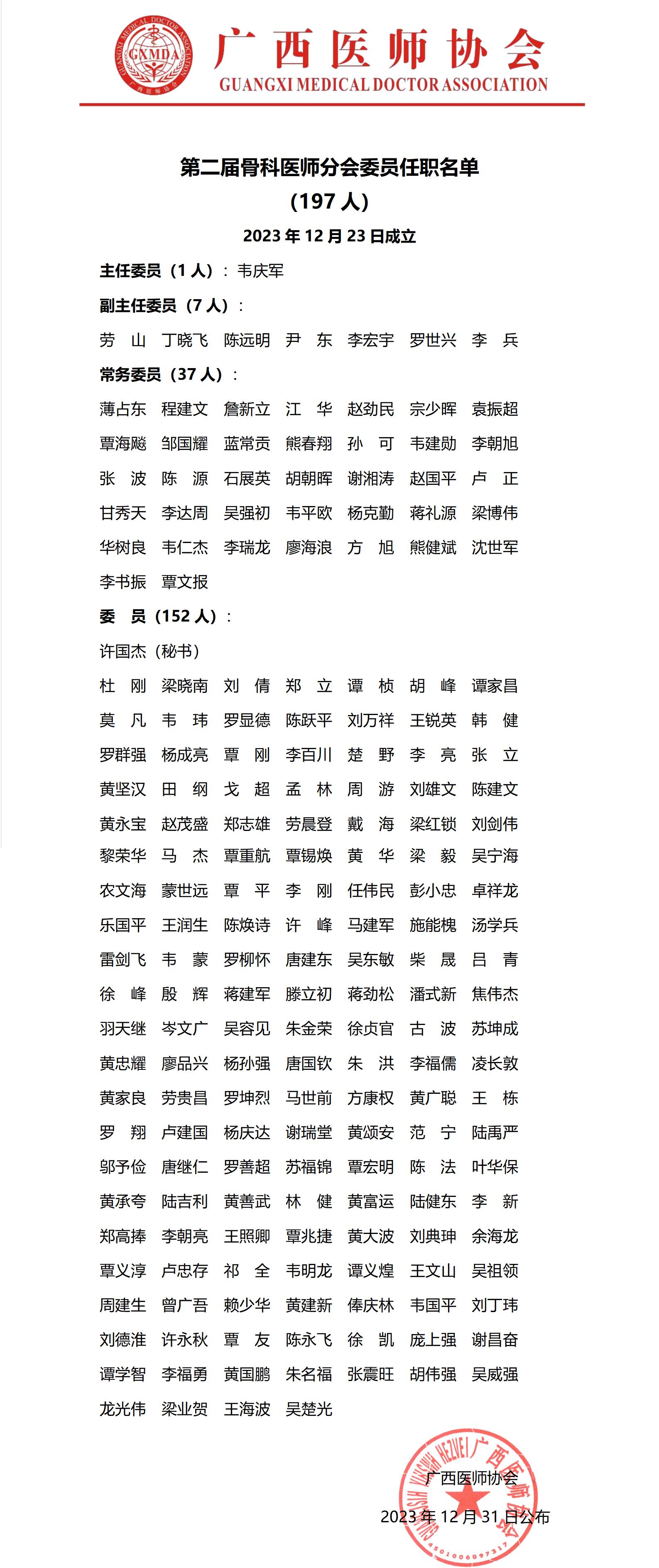13第二届骨科医师分会任职名单_01.jpg