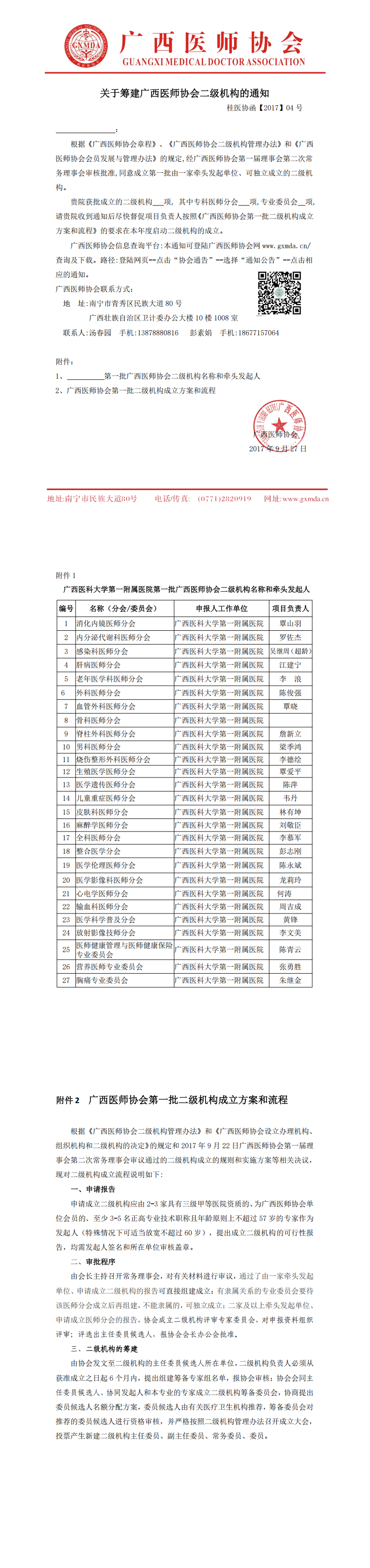【2017】04号 关于筹建广西医师协会二级机构的通知（第一批32项）_00.png