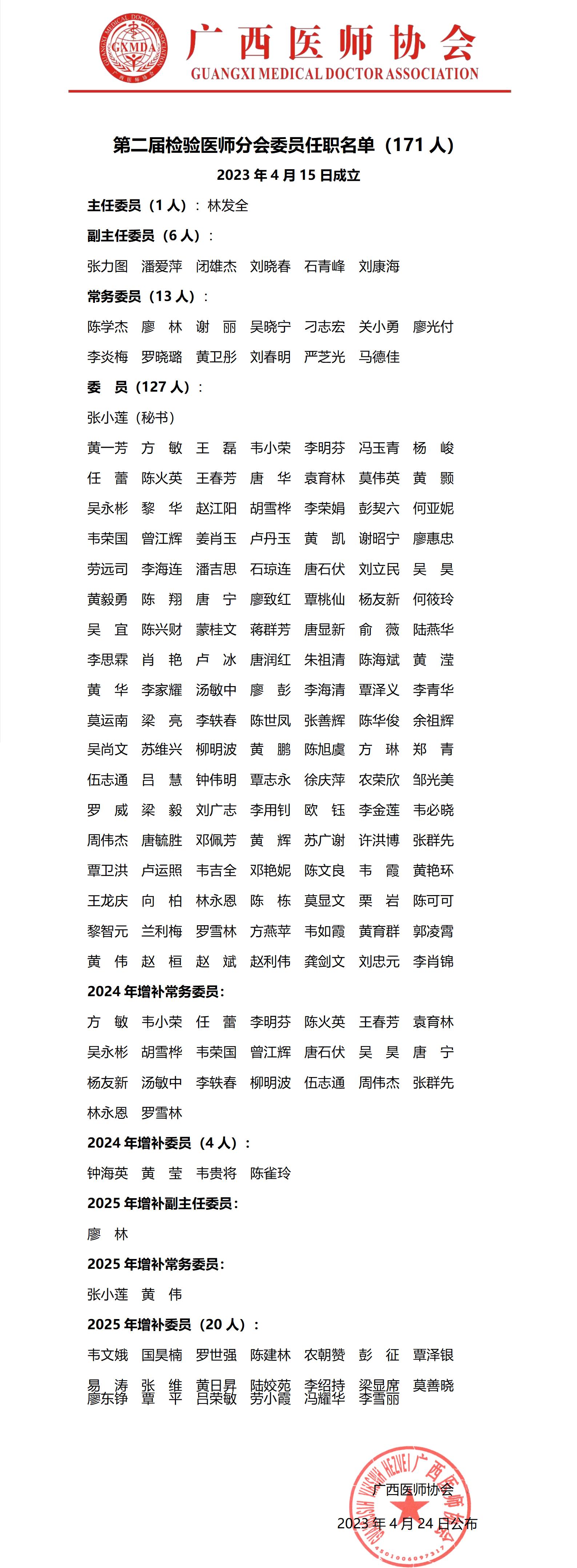 47第二届检验医师分会任职名单_01.jpg