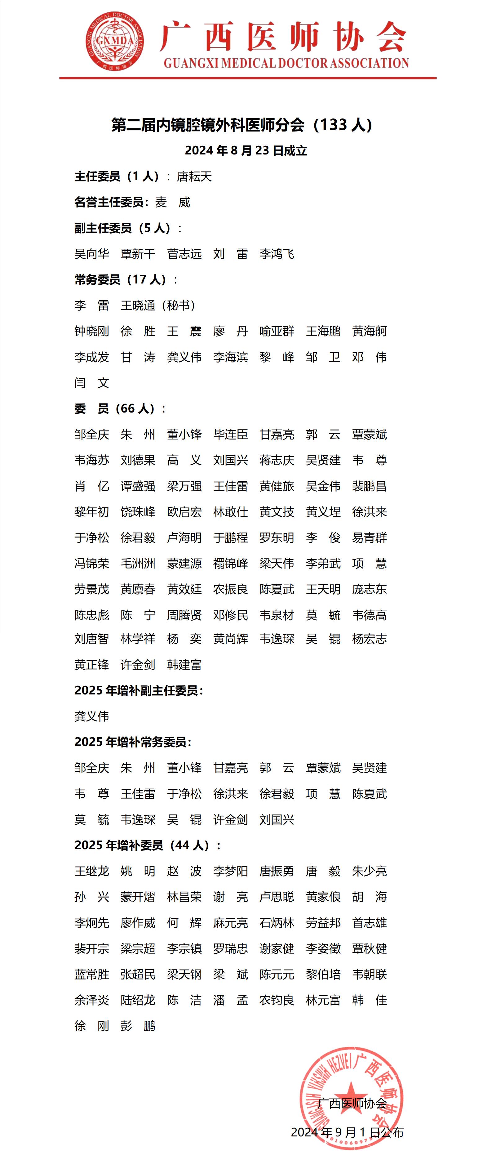 67第二届内镜腔镜外科医师分会任职名单_01.jpg