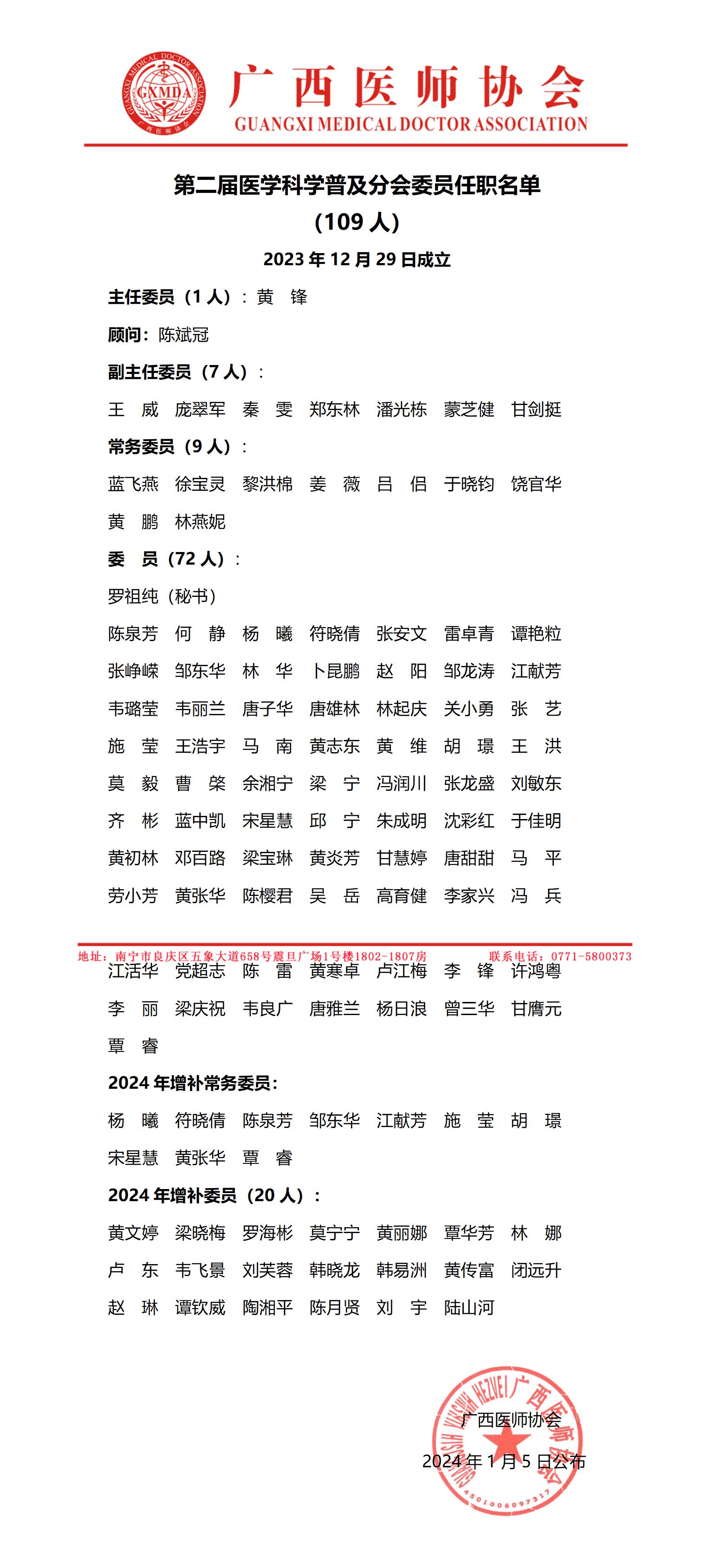 52第二届医学科学普及分会任职名单_01.jpg