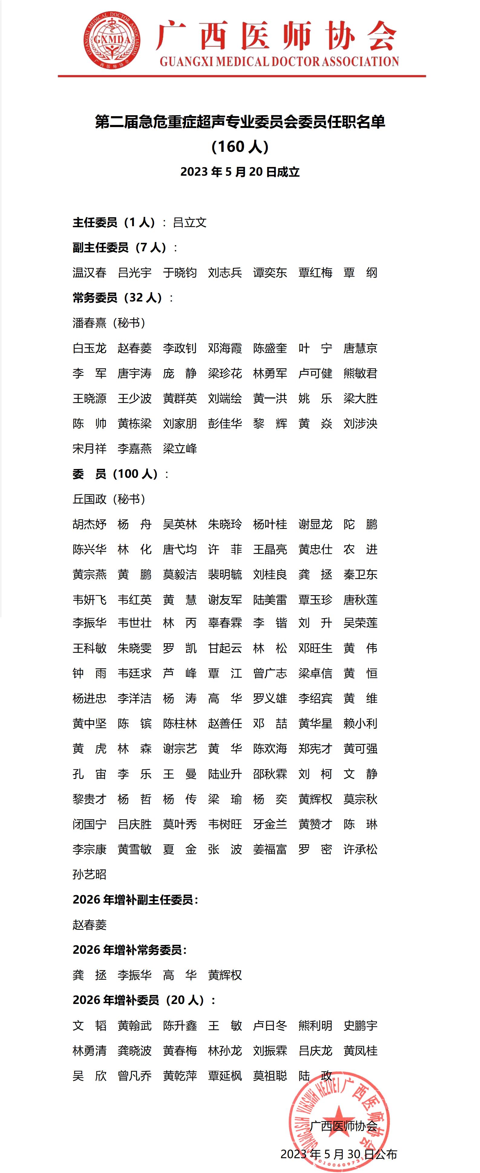 65第二届急危重症超声专业委员会任职名单_01.jpg